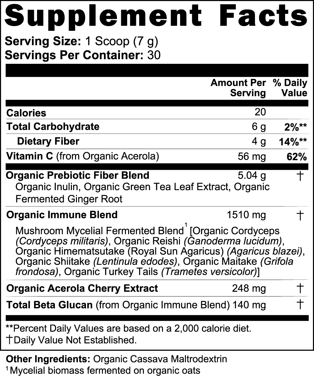 Fermented Mushroom Blend supplement facts panel – The Mushroom Market