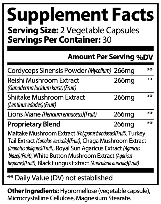 Mushroom Complex 10X supplement facts panel – The Mushroom Market