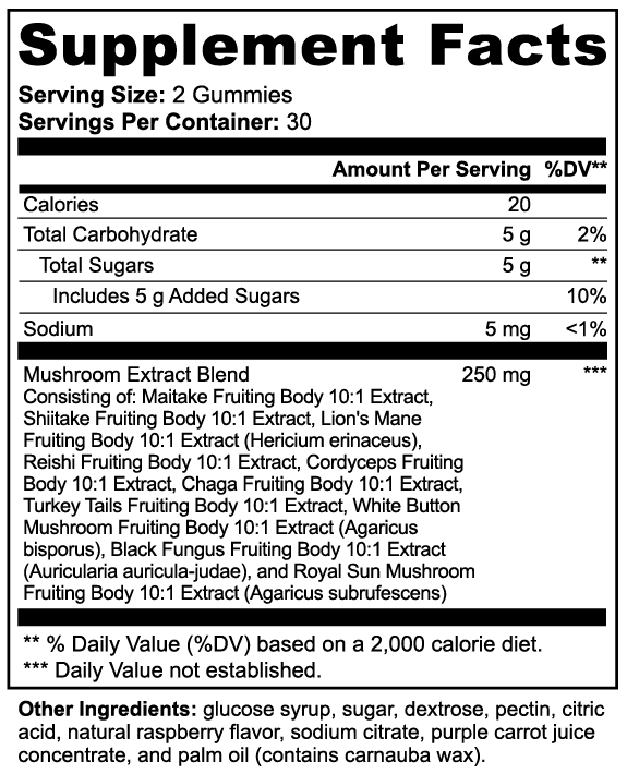 Mushroom Extract Complex supplement facts panel – The Mushroom Market