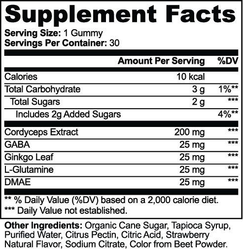 Cordyceps Energy Gummies supplement facts panel – The Mushroom Market