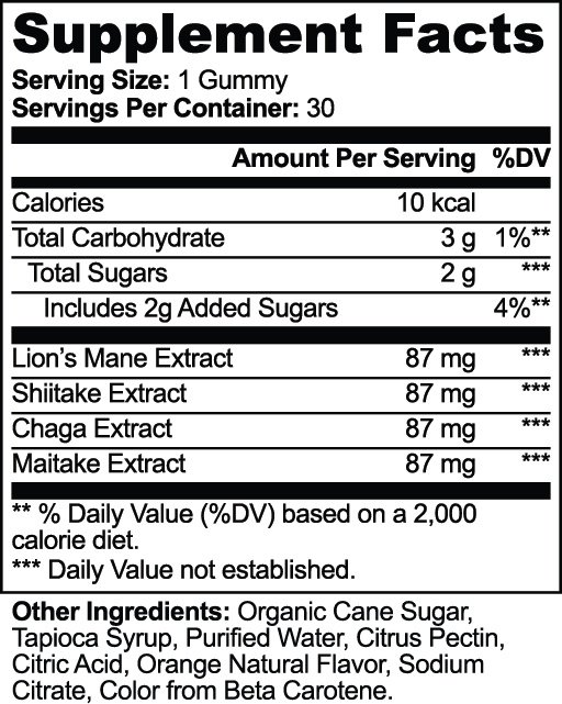Adaptogen Vitality Gummies supplement facts panel – The Mushroom Market